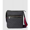 구찌 GG 크로스백 792081